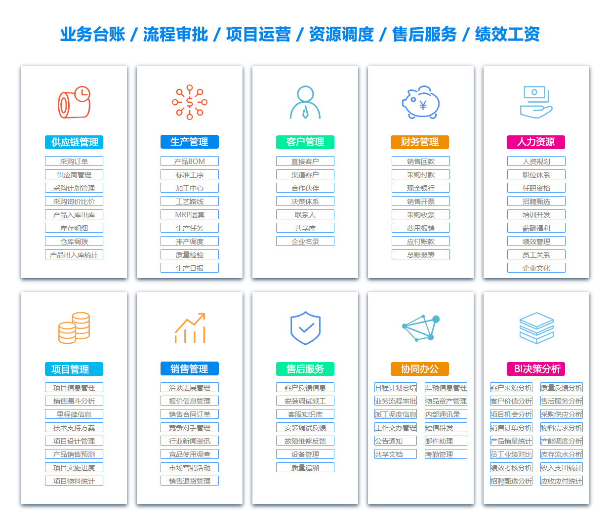 甘南OA系统